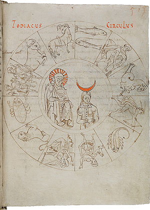 St. Gallen, Stiftsbibliothek, Cod. Sang. 250, S. 515, Pergament, 645 Seiten, 24.7 × 18 cm, Kloster St. Gallen.